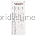Battery Selecting Chart Plastic with Side Bar Measuring Gauge