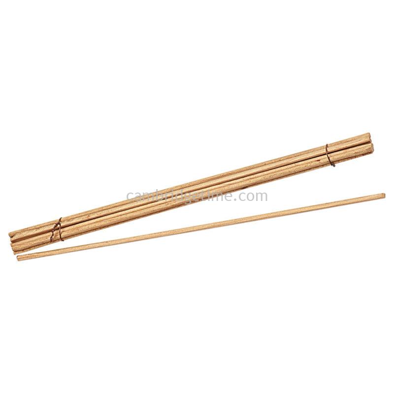 Grobet USA – Urban Artisans Nest Grobet USA – Urban Artisans Nest