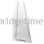 Ring Strip Gauge
